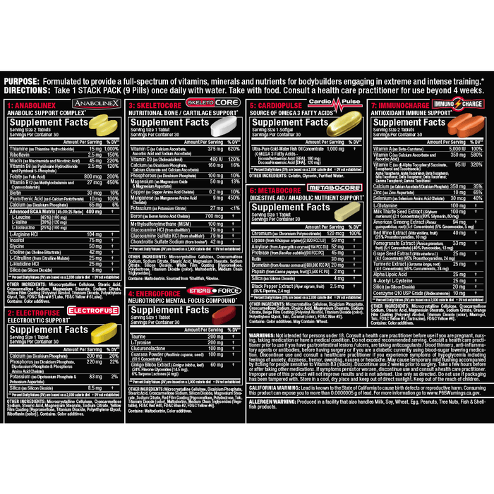 ALLMAX Vitastack Supplement Facts and Nutrition Facts label listing the vitamins, minerals and dosages