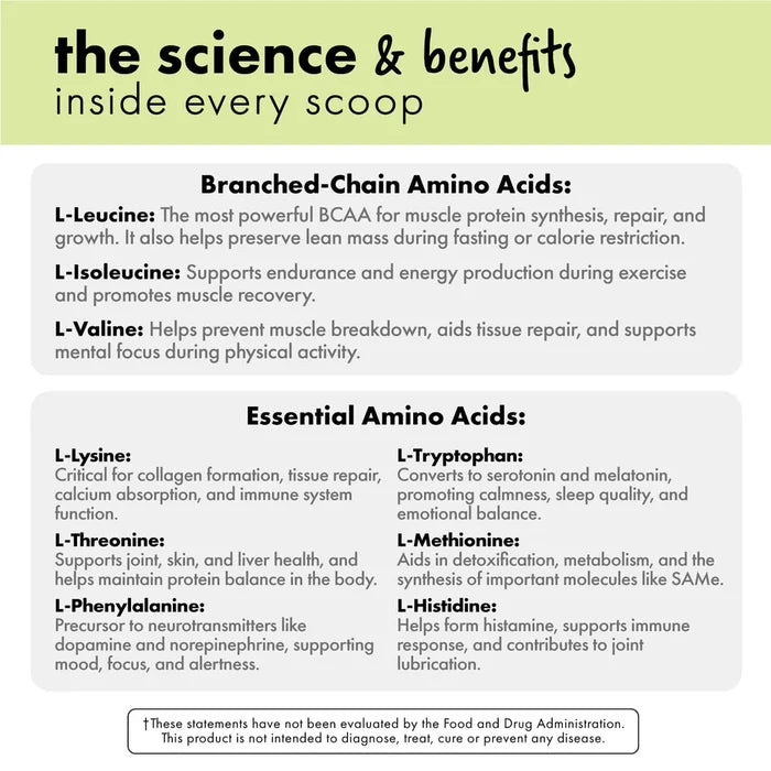 Bowmar Essentials Aminos & BCAA's (30 servings) Nutrition Facts panel