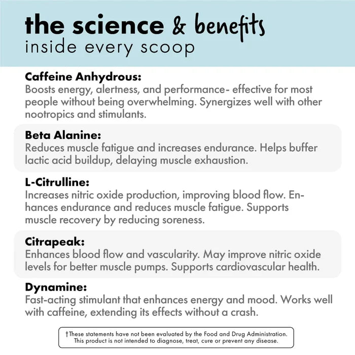 Bowmar Nutrition PRE WORKOUT science: caffeine, beta-alanine, L-citrulline and Dynamine benefits per scoop