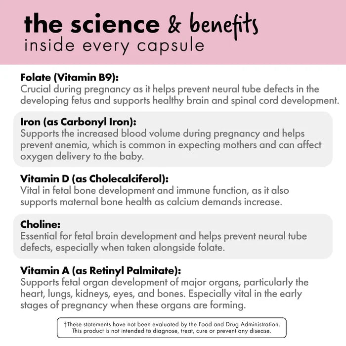 Bowmar Prenatal Multivitamin infographic — folate, iron, vitamin D, choline and vitamin A benefits