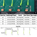 Dr.Fish 2pcs Glow Deep Drop Snapper Rigs 6/0-9/0 - Dr.Fish Tackles