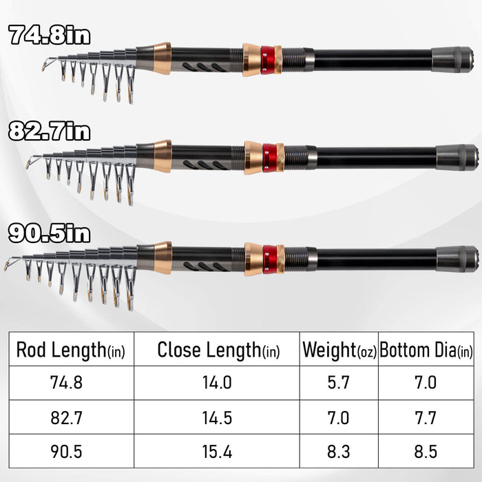 Dr.Fish 6-8FT Telescopic Fishing Rod and 4000 Spinning Reel Combo
