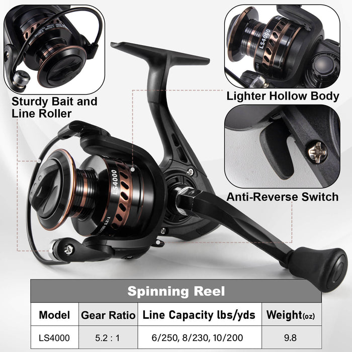 Dr.Fish 6-8FT Telescopic Fishing Rod and 4000 Spinning Reel Combo