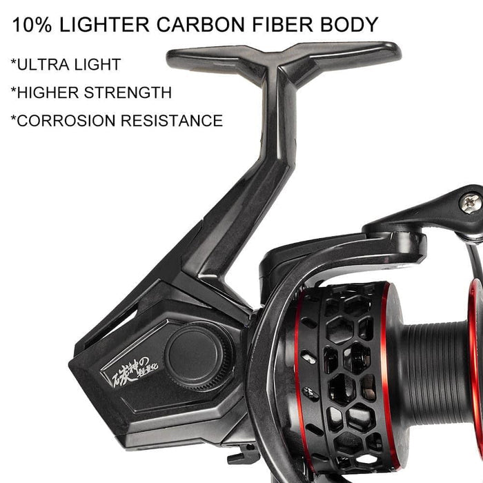 Dr.Fish CB Freshwater Fishing Reel 1000/4000 - Dr.Fish Tackles