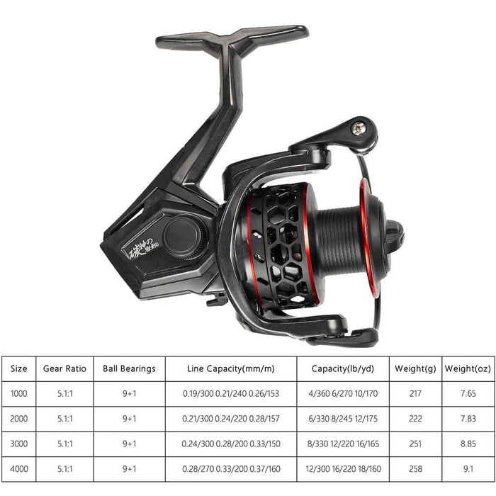 Dr.Fish CB Freshwater Fishing Reel 1000/4000 - Dr.Fish Tackles