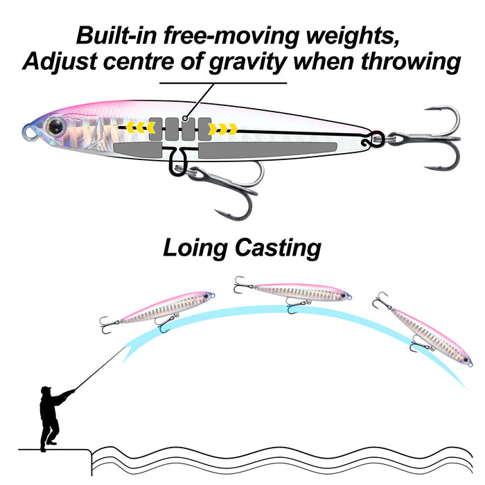 Dr.Fish Topwater Lure Jig Pencil Lure with Treble Hooks 6pcs