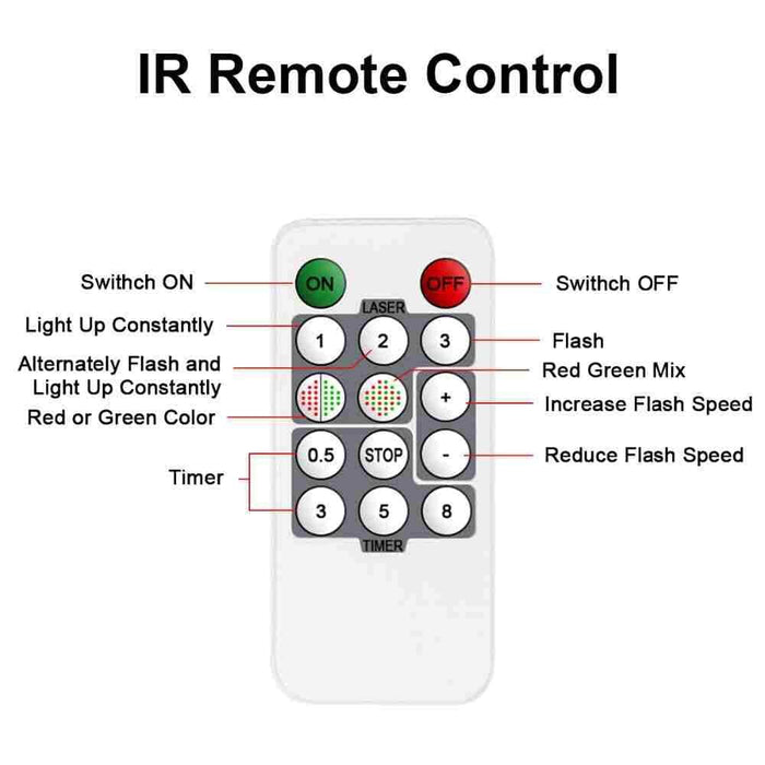 Huepar JGD - Indoor / Outdoor Remote Christmas Laser Light - LED Light Bulbs