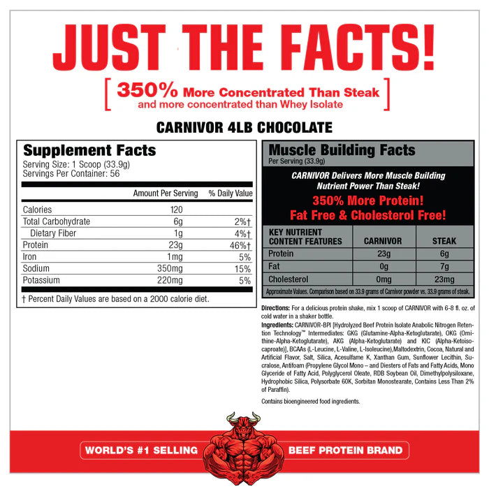 MuscleMeds Carnivor Beef Protein Isolate Supplement Facts label