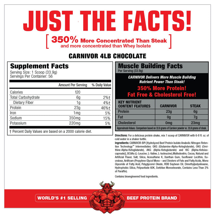 MuscleMeds Carnivor Beef Protein Isolate Supplement Facts label — 23g beef protein per scoop, no lactose